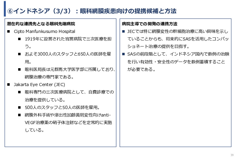 令和６年度「網膜再生医療の国内外の普及に向けた医療プラットフォーム構築事業」事業報告書